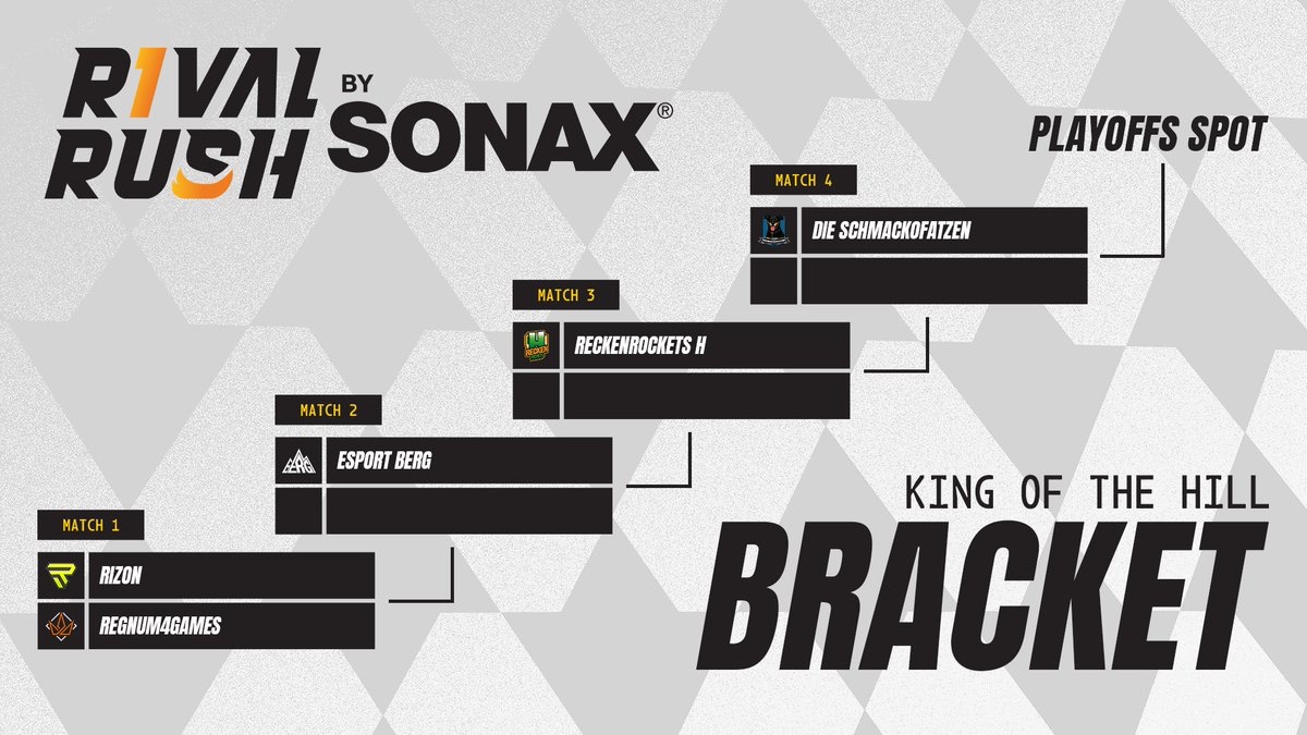 Rival Rush tweet media