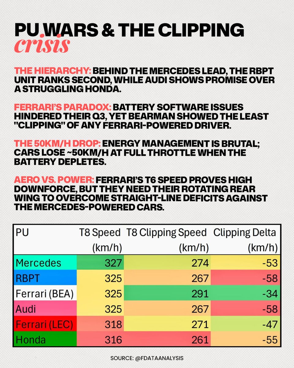 Formula Professor tweet media