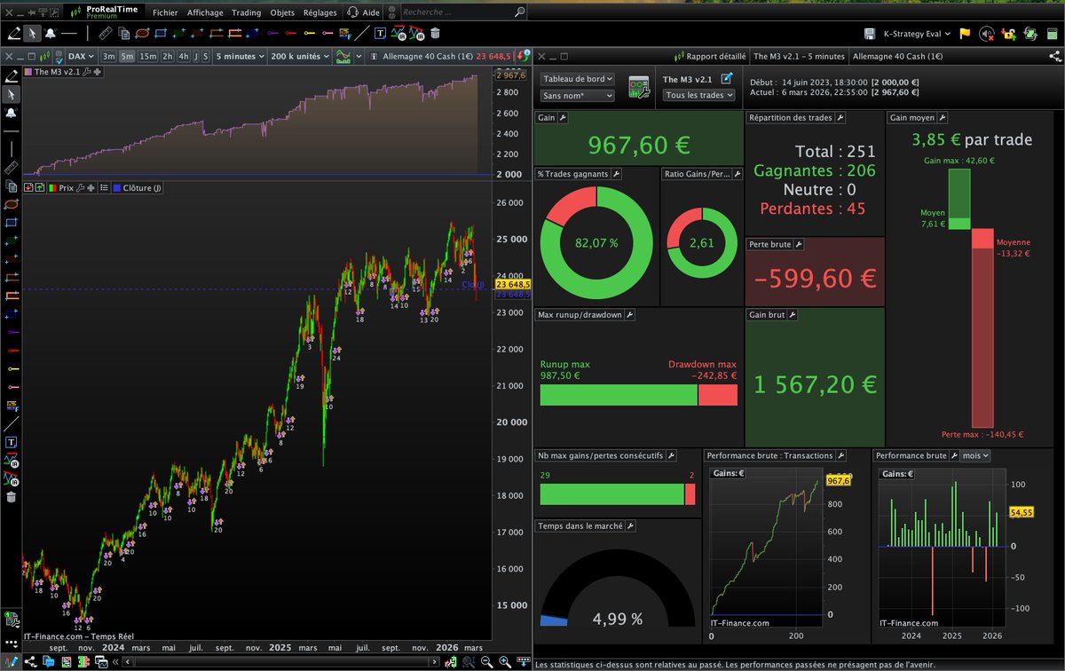 K-TRADING_AI tweet media