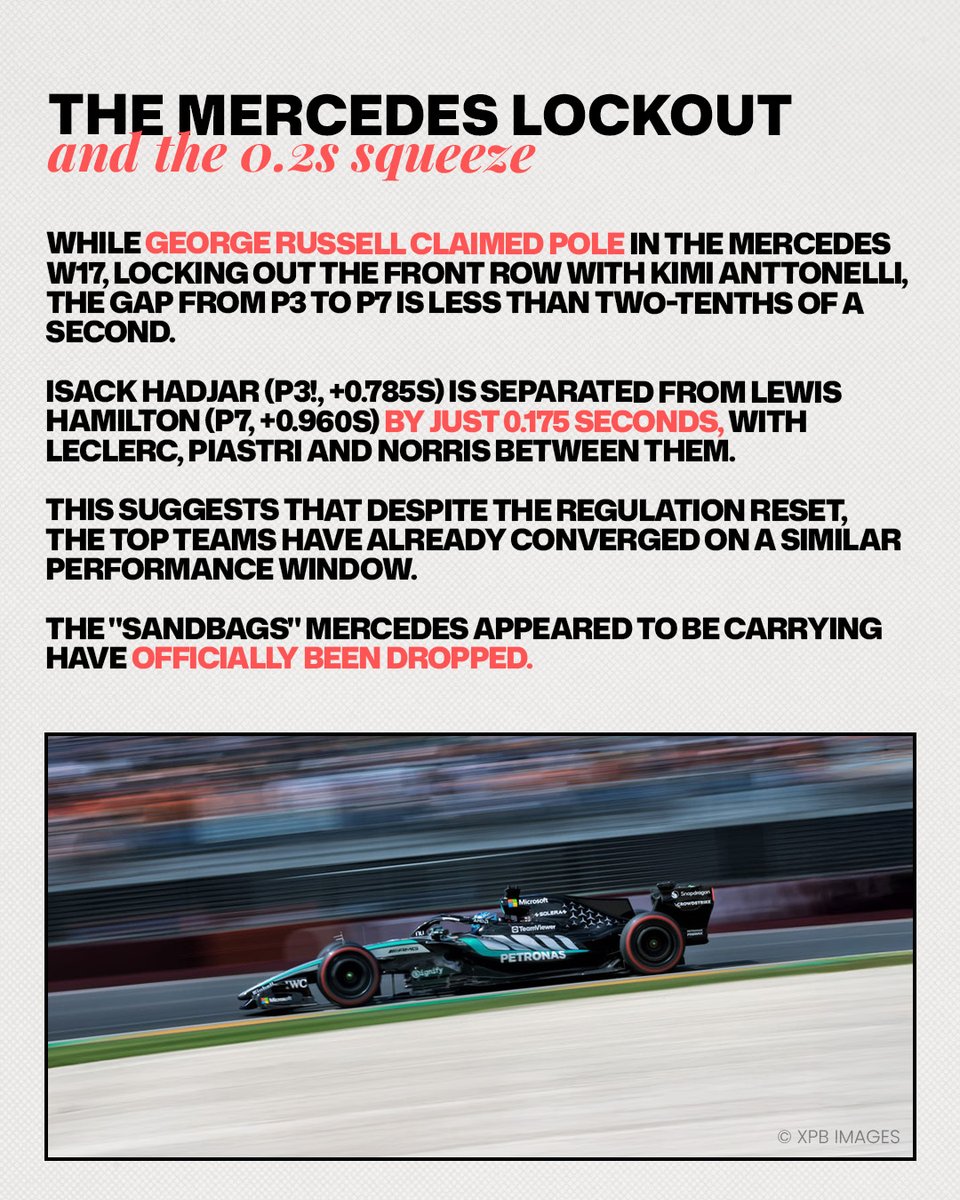 Formula Professor tweet media