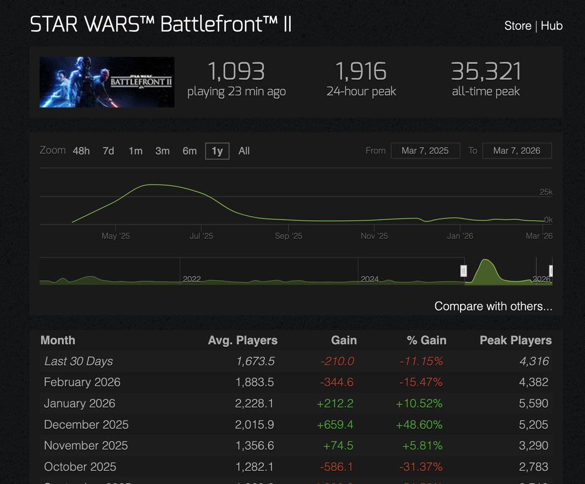 Bombastic 💣🕶 tweet media