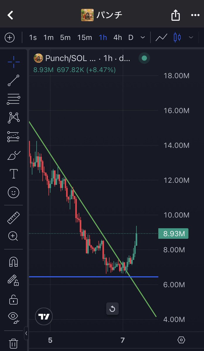 Hoki (MJH Crypto) tweet media