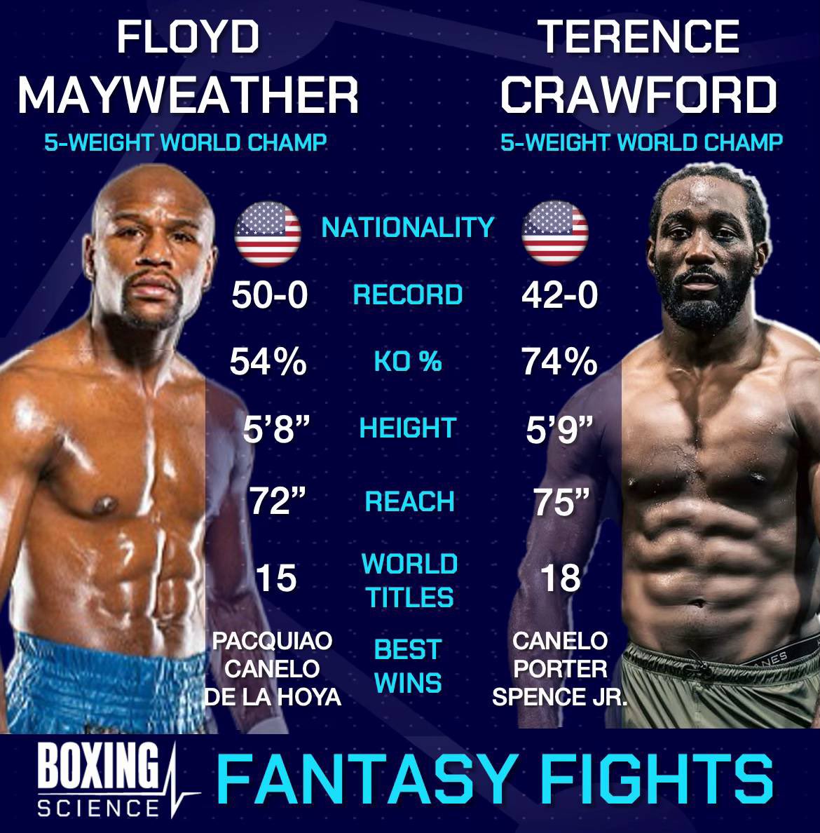 Boxing💪🏽 tweet media