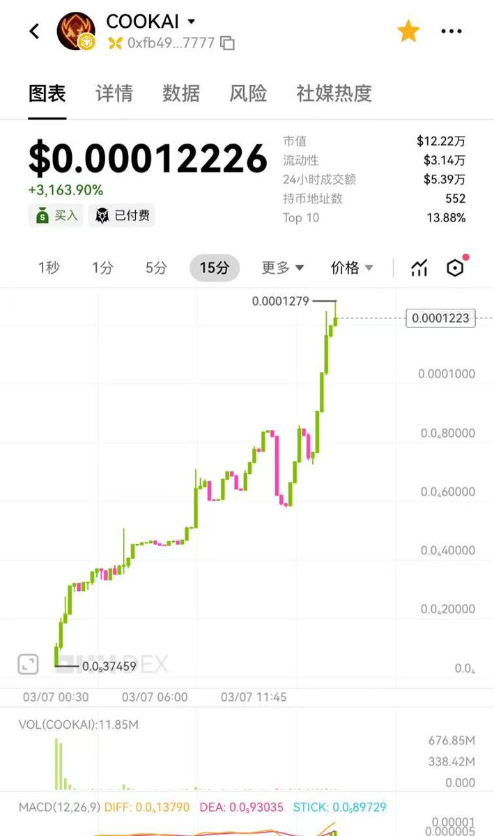 小鹿吖🔆 tweet media