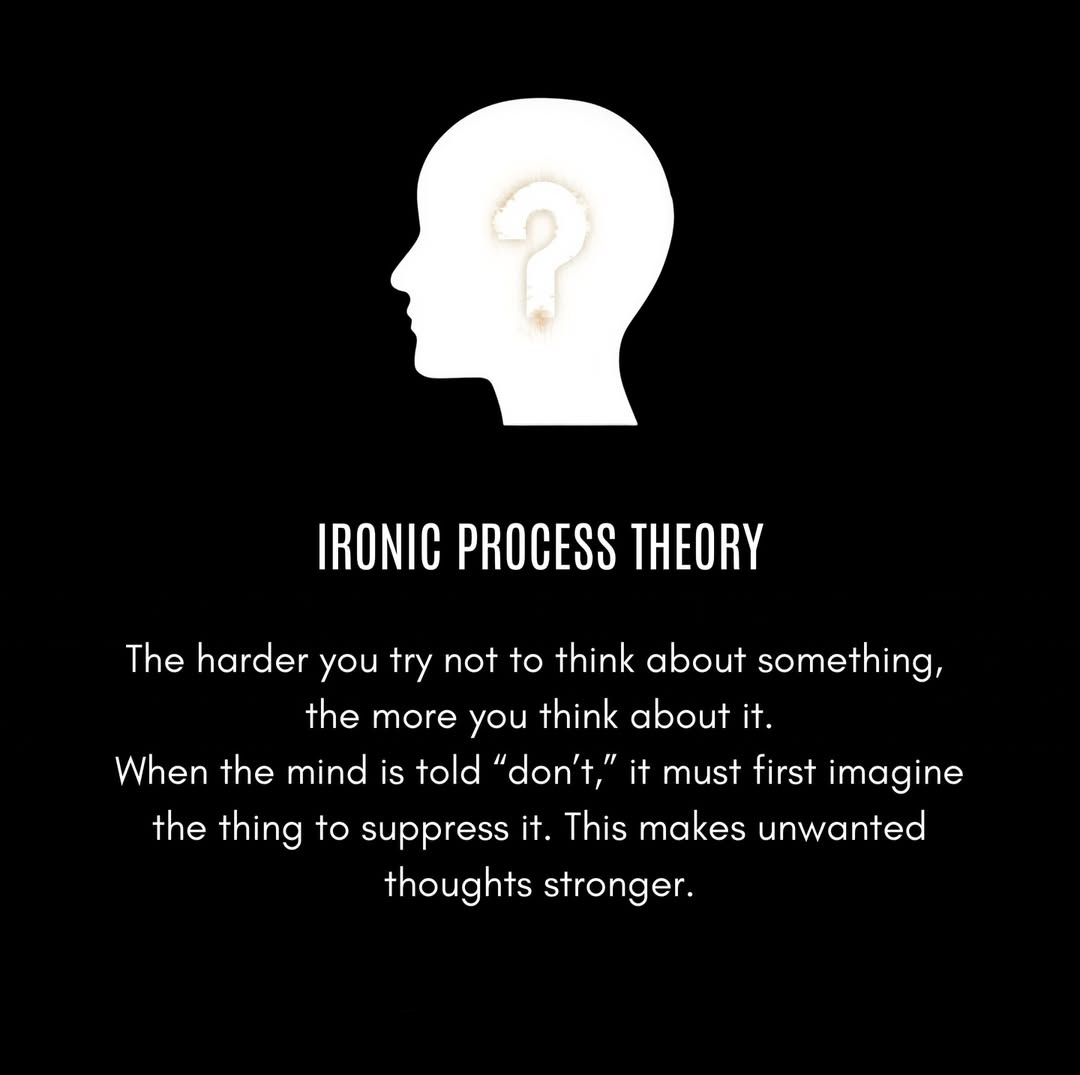 Ironic Process Example Ironic Process Theory