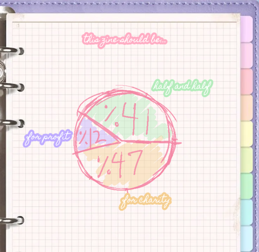 🗺️𝓋𝒶𝒸𝒶𝓉𝒾ℴ𝓃 𝒹𝒶𝓎𝓈: a neurosama zine⁀જ✈︎ tweet media