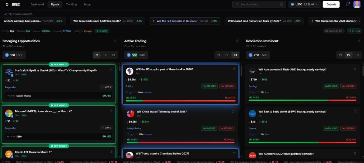 BredTrade tweet media