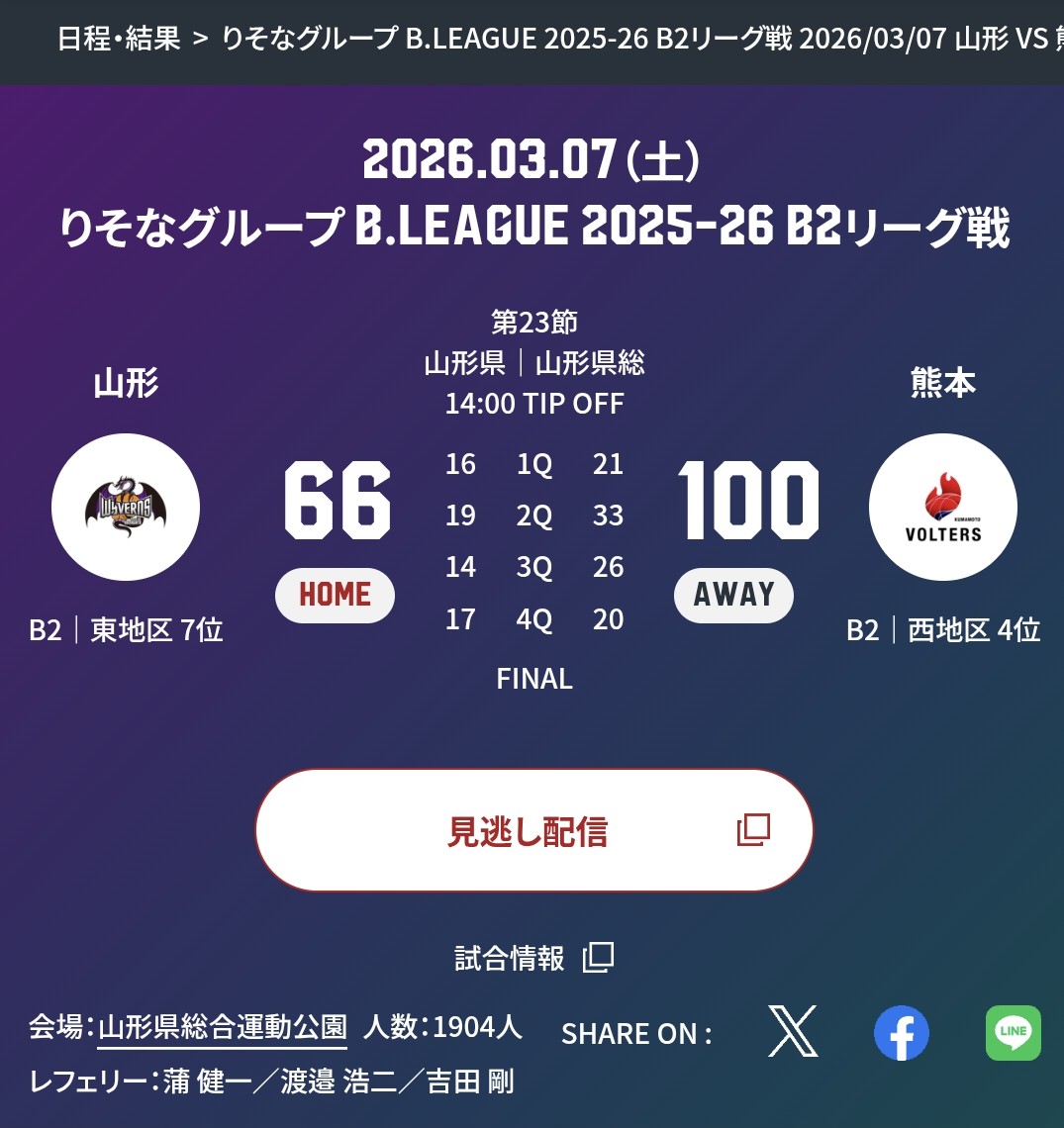 YUKI-K🏀🐈️ tweet media