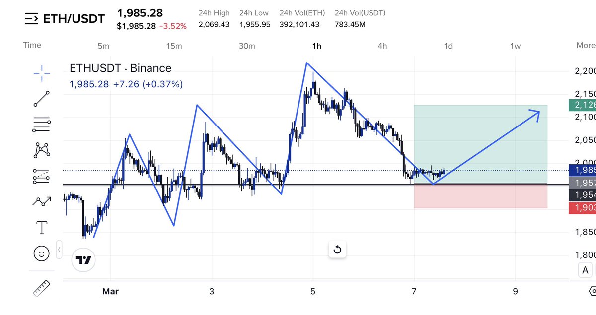 Professor Mike tweet media