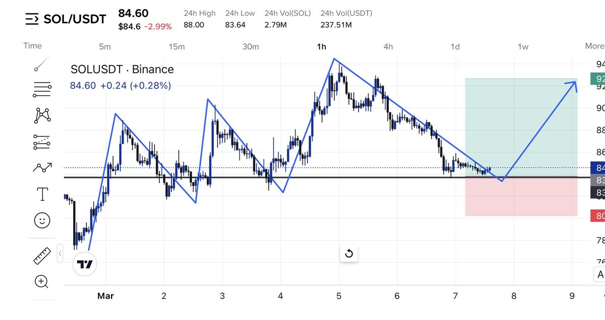 Professor Mike tweet media