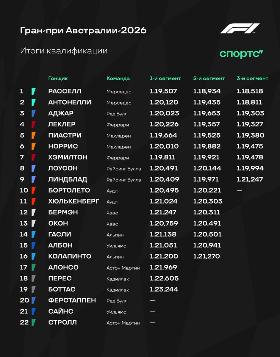 DasMatras tweet media