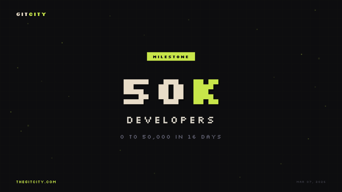 Samuel Rizzon → thegitcity.com tweet media