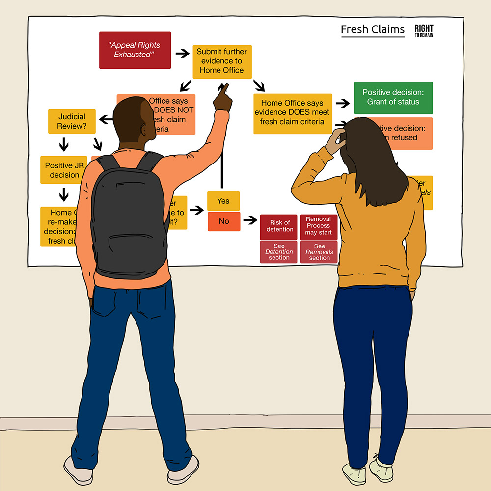 Right to Remain tweet media