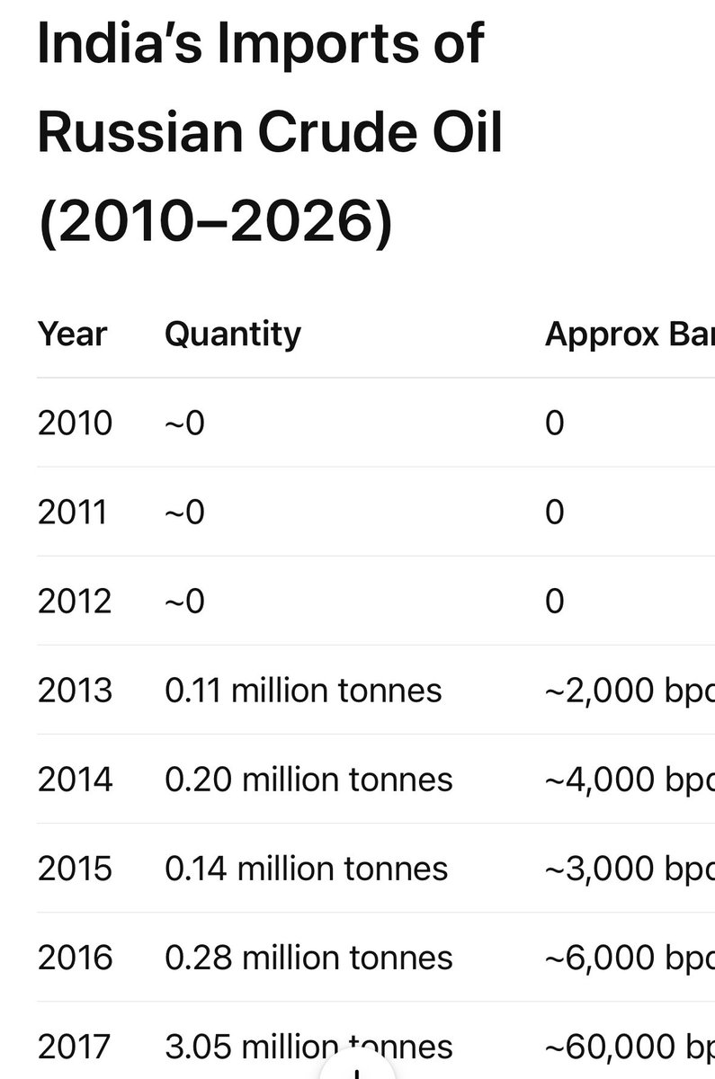 Prof Diwan S Rawat tweet media