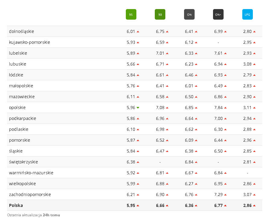 wladek32 tweet media