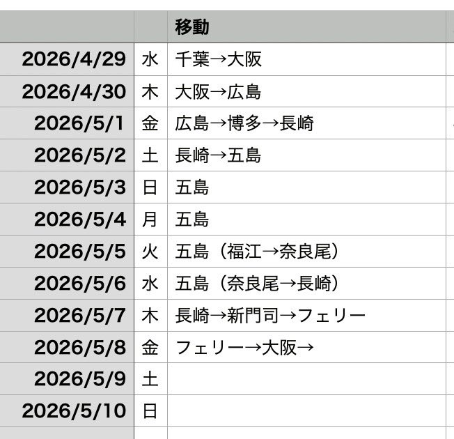 5ポイントライダー tweet media