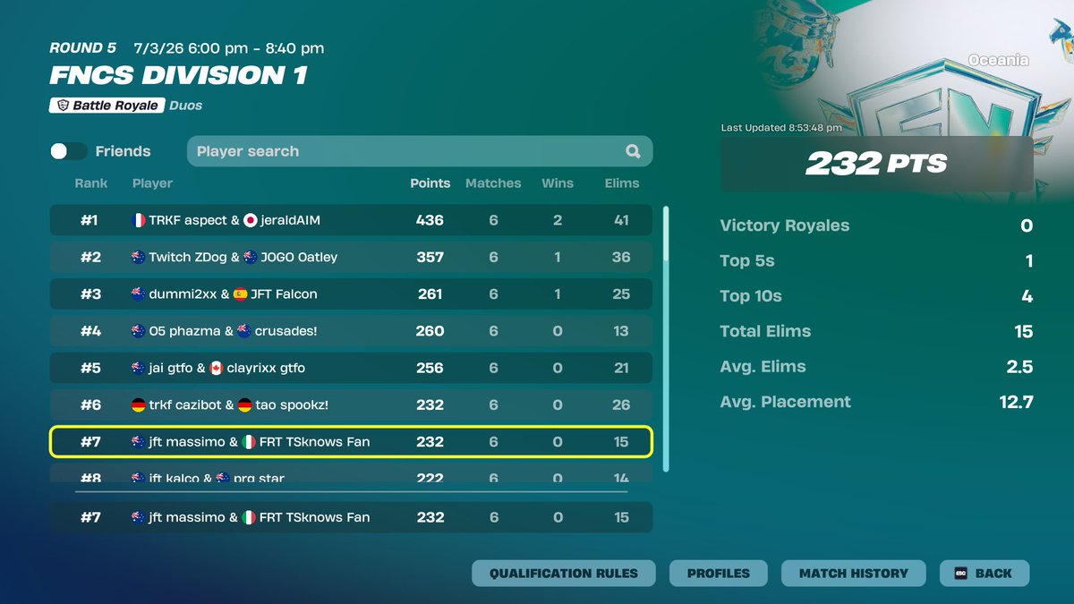 JFT Massimo tweet media