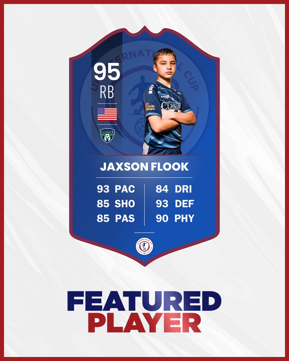 UK International Cup tweet media