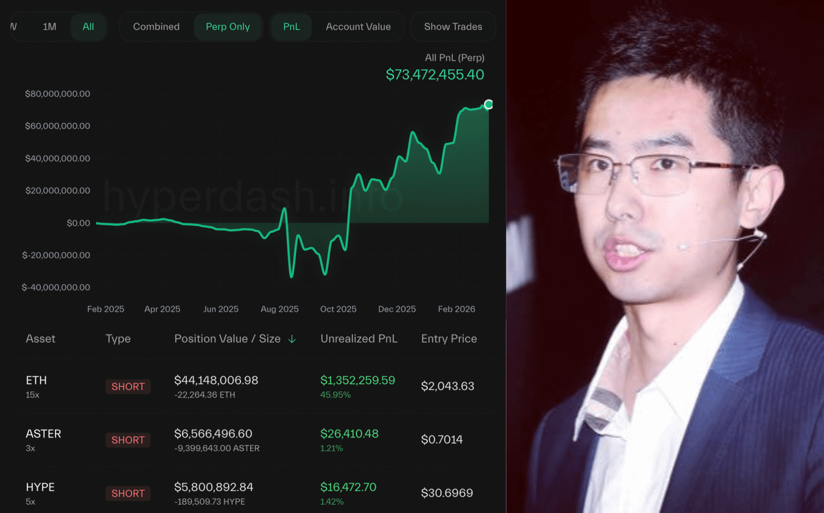 Gordon 🐂 tweet media