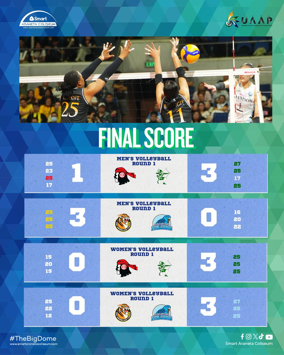 SmartAranetaColiseum tweet media