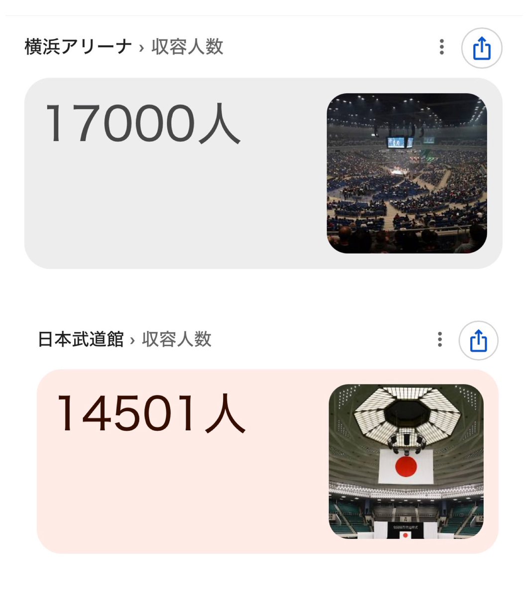 足りる？
#三者山羊𓃵 武道館
