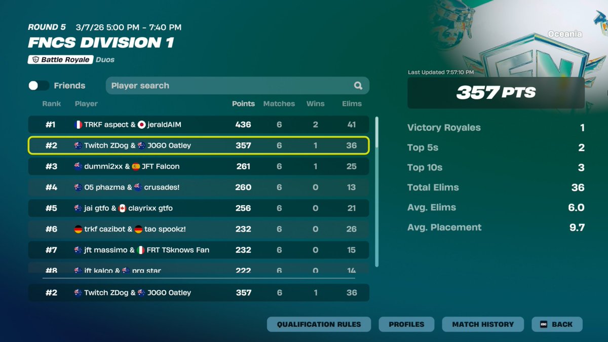 JOGO Oatley tweet media