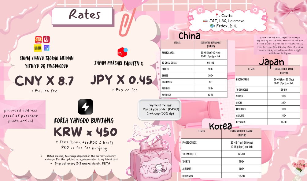 ycat |cn jp kr pasabuy address rent mercari xianyu tweet media
