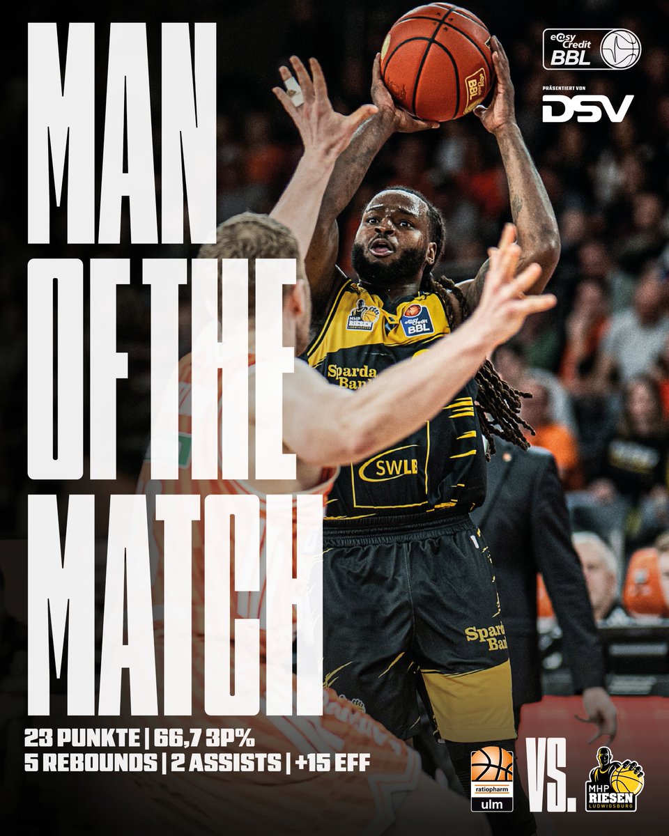 MHP_RIESEN's tweet photo. 🎖️ | Das Knie bandagiert, die Wurfhand justiert und in Ulm brilliert: @_nbs2_ feiert im Derby ein starkes Comeback. Zum 17. Mal im 22. RIESEN-Einsatz scort unser Topscorer zweistellig.
📸: Sascha Walther | #ULMLUD https://t.co/d7itkJcxZ3