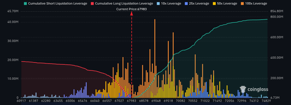 Bitcoin Intel XYZ tweet media