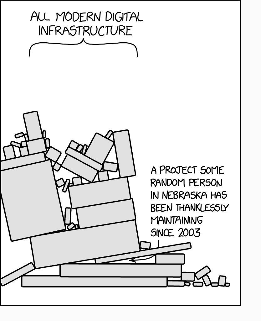 Engineering Kiosk - Podcast, Meetups + Community tweet media