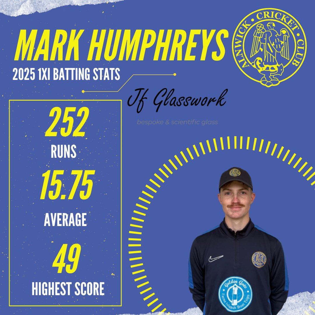 Alnwick Cricket Club tweet media