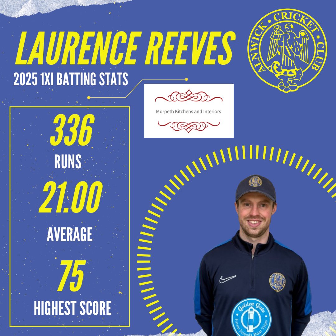 Alnwick Cricket Club tweet media