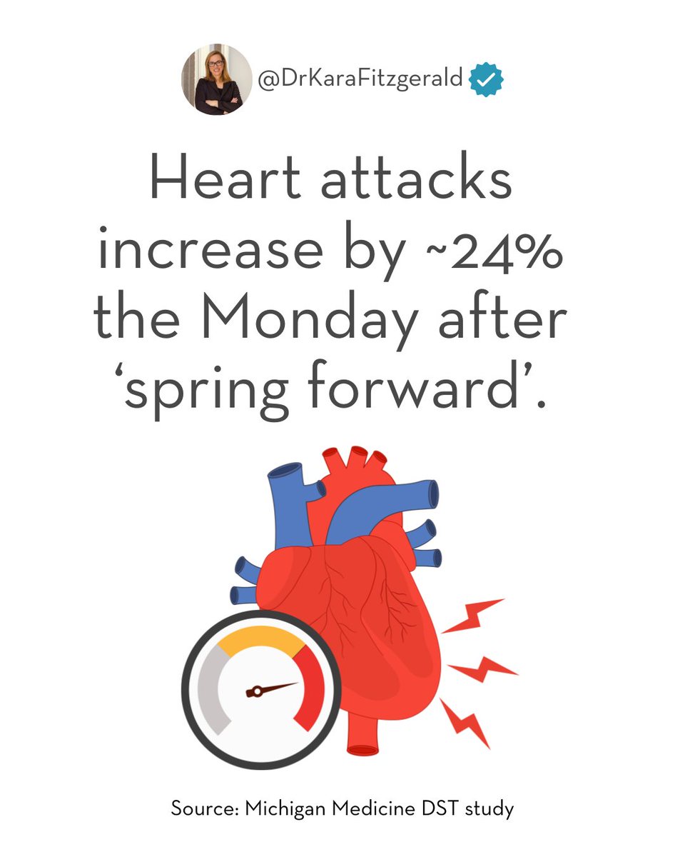 Dr. Kara Fitzgerald tweet media