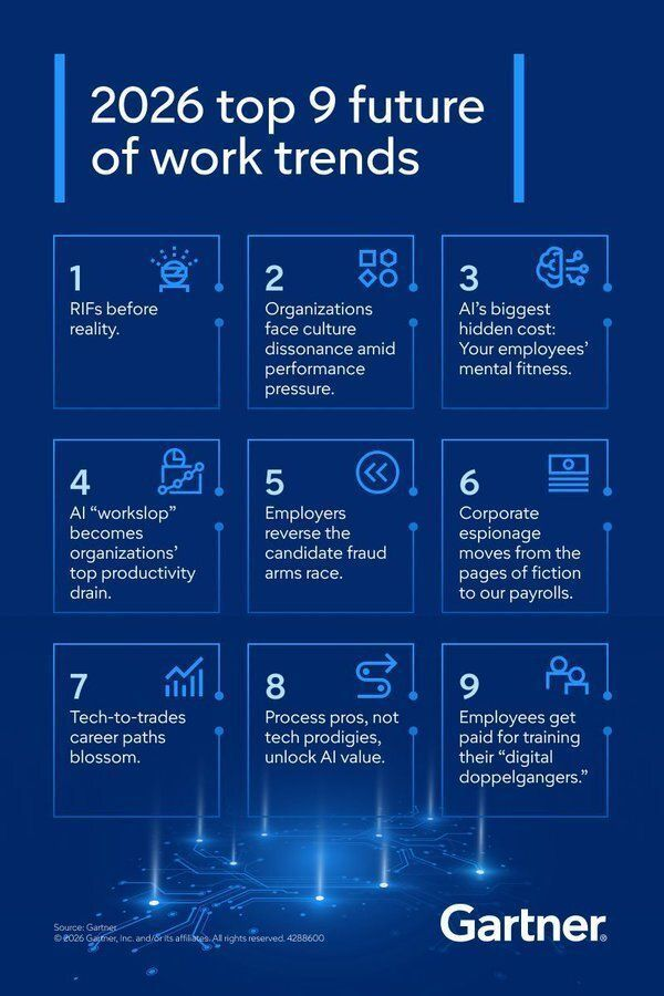 Anthony Rochand tweet media