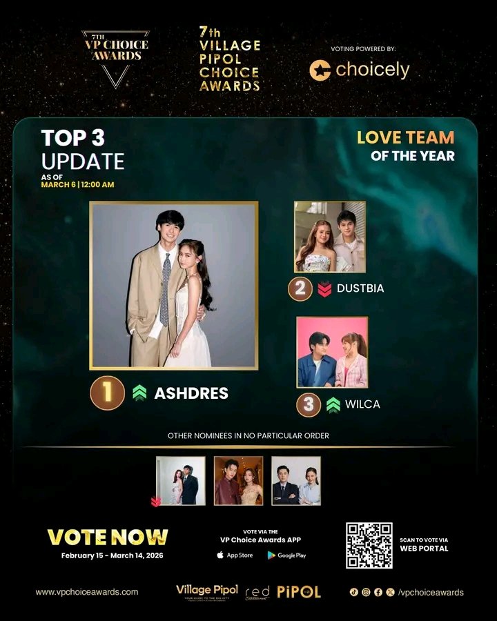 pinakamasikeif's tweet photo. THANK U LAWRD NAGTOP 1 RIN MAINTAIN NA NATIN YAN PLS😭😭😭😭 https://t.co/iRc76Uxj6M