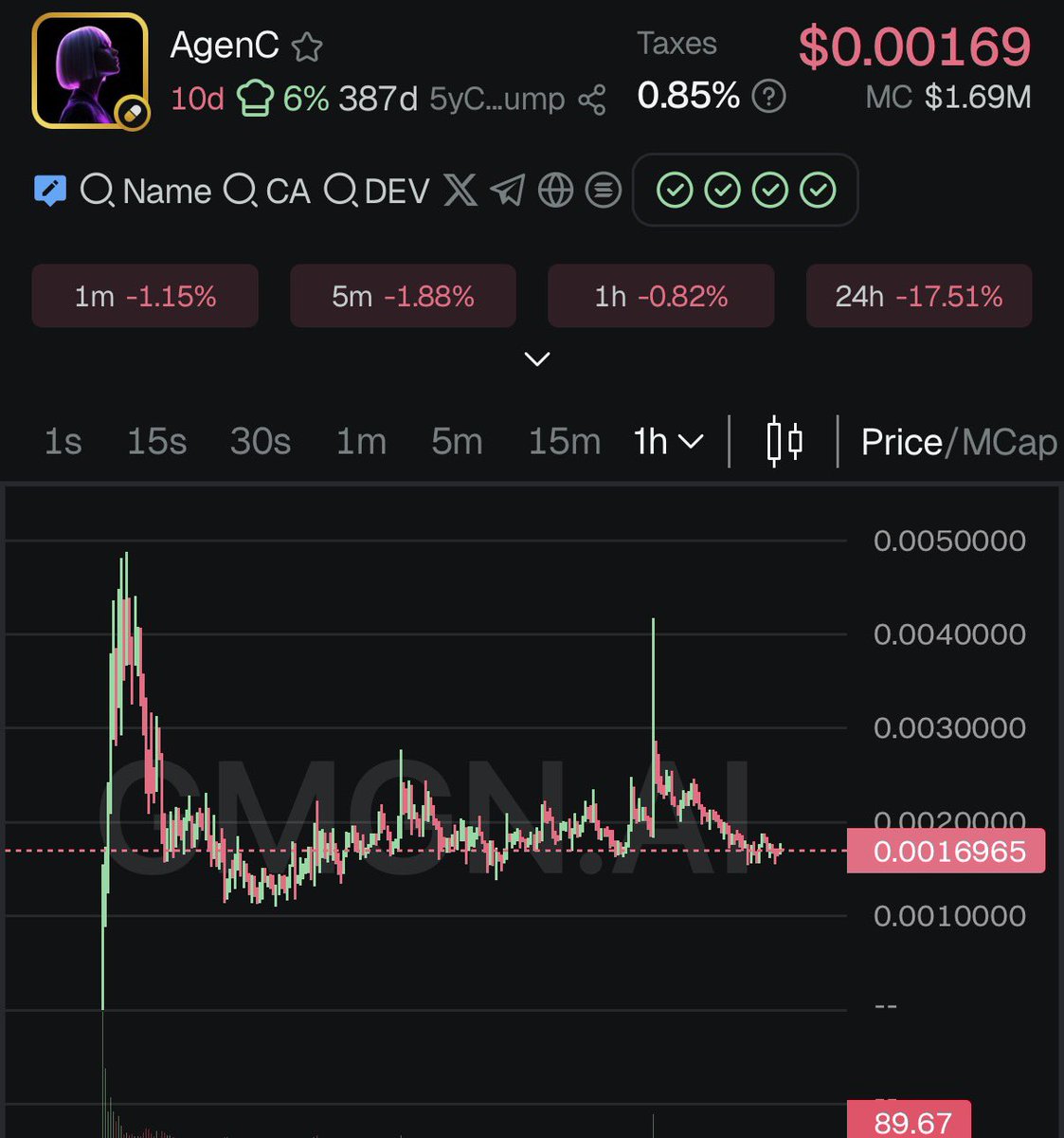 Sol mayor tweet media