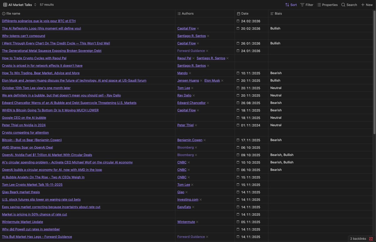 Le Plombier de la Finance tweet media