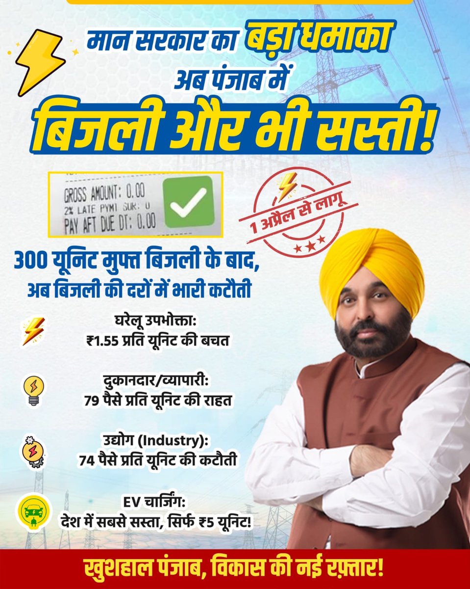 मान सरकार का पंजाब की जनता के हित में एक और ऐतिहासिक फैसला।

⚡️AAP सरकार ने घरेलू और कमर्शियल बिजली दरों में कटौती की।
💡जनता को 300 यूनिट/महीना मुफ्त बिजली पहले ही मिल रही है
<a href="/AamAadmiParty/">AAP</a> <a href="/AAPMPOfficial/">AAP Madhya Pradesh</a> <a href="/JSTomarAAP/">Jitender Singh Tomar</a>