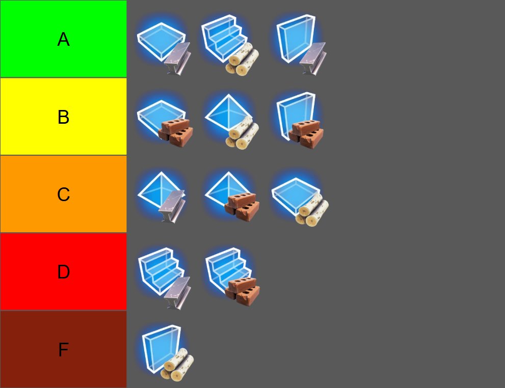 JoellJoelly | Fortnite: Save The World. tweet media