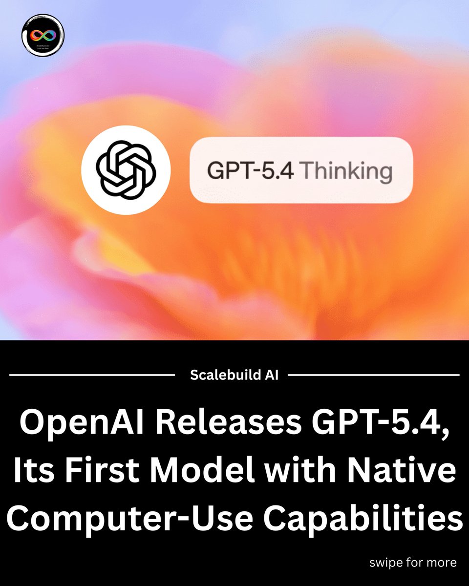 ScaleBuild AI tweet media