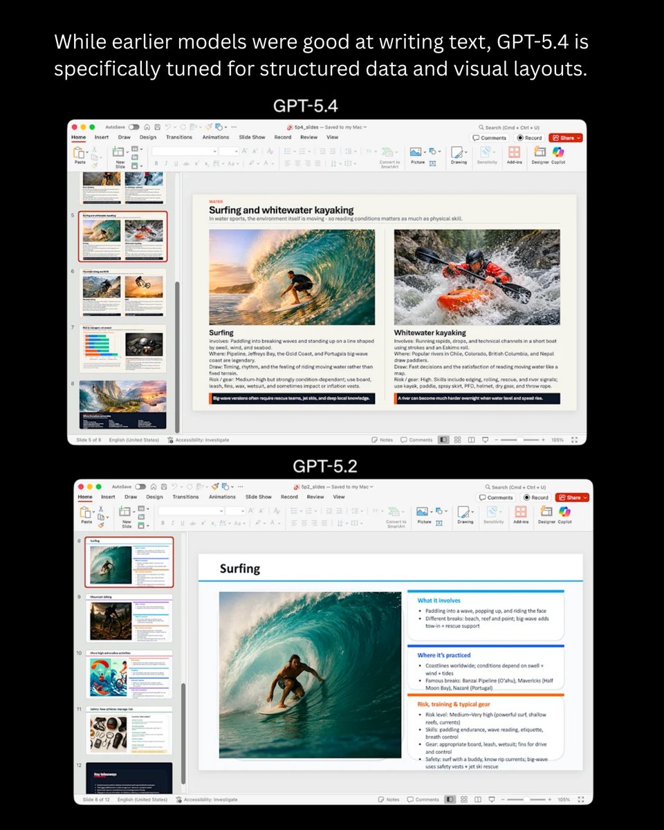 ScaleBuild AI tweet media