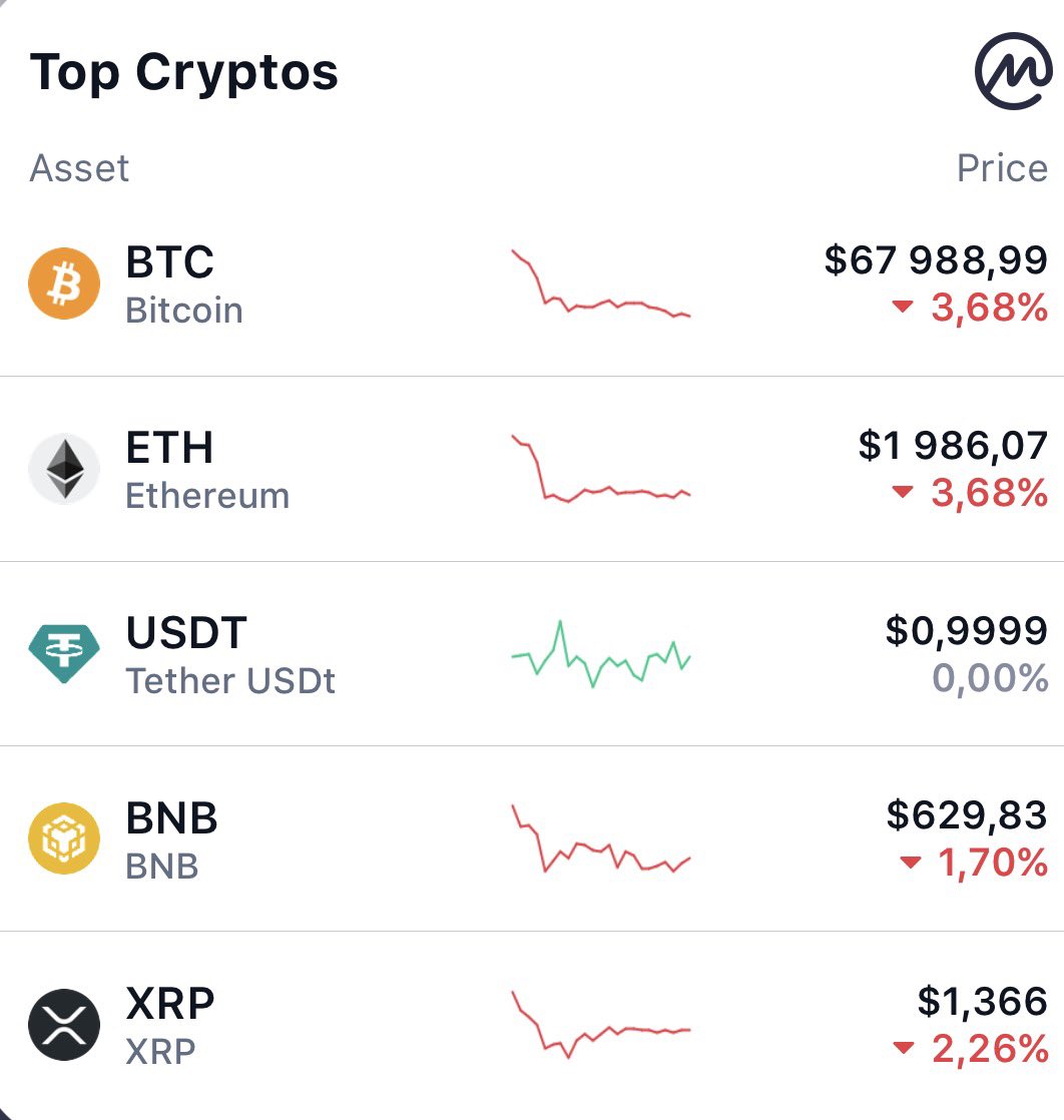 Legrand Rico 🐊 tweet media