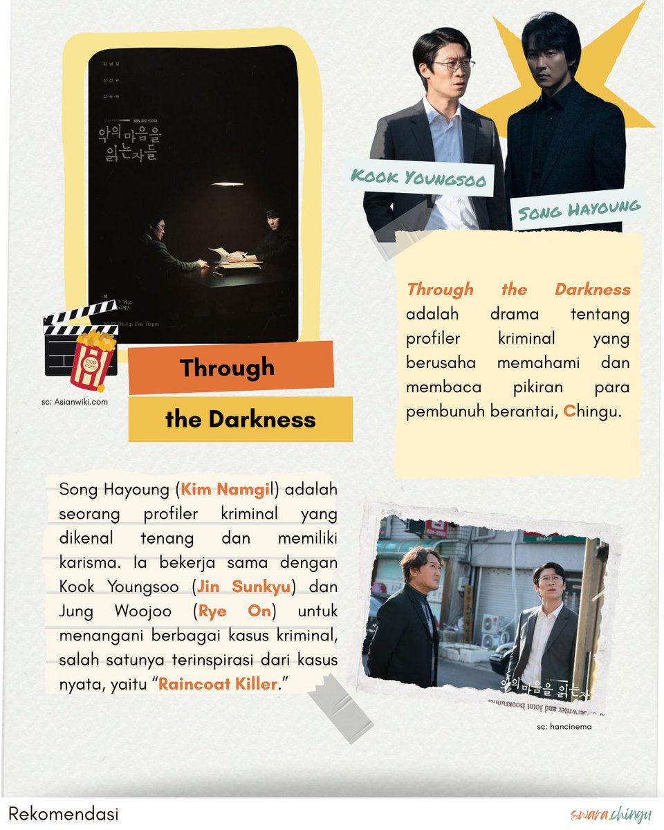 swara chingu | check 📌 tweet media