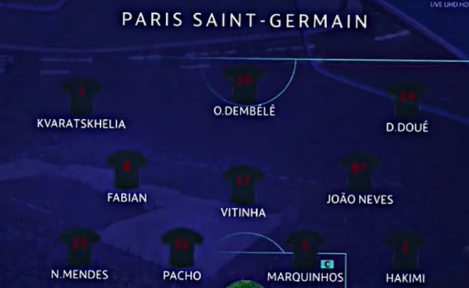 Comment te récupérer…