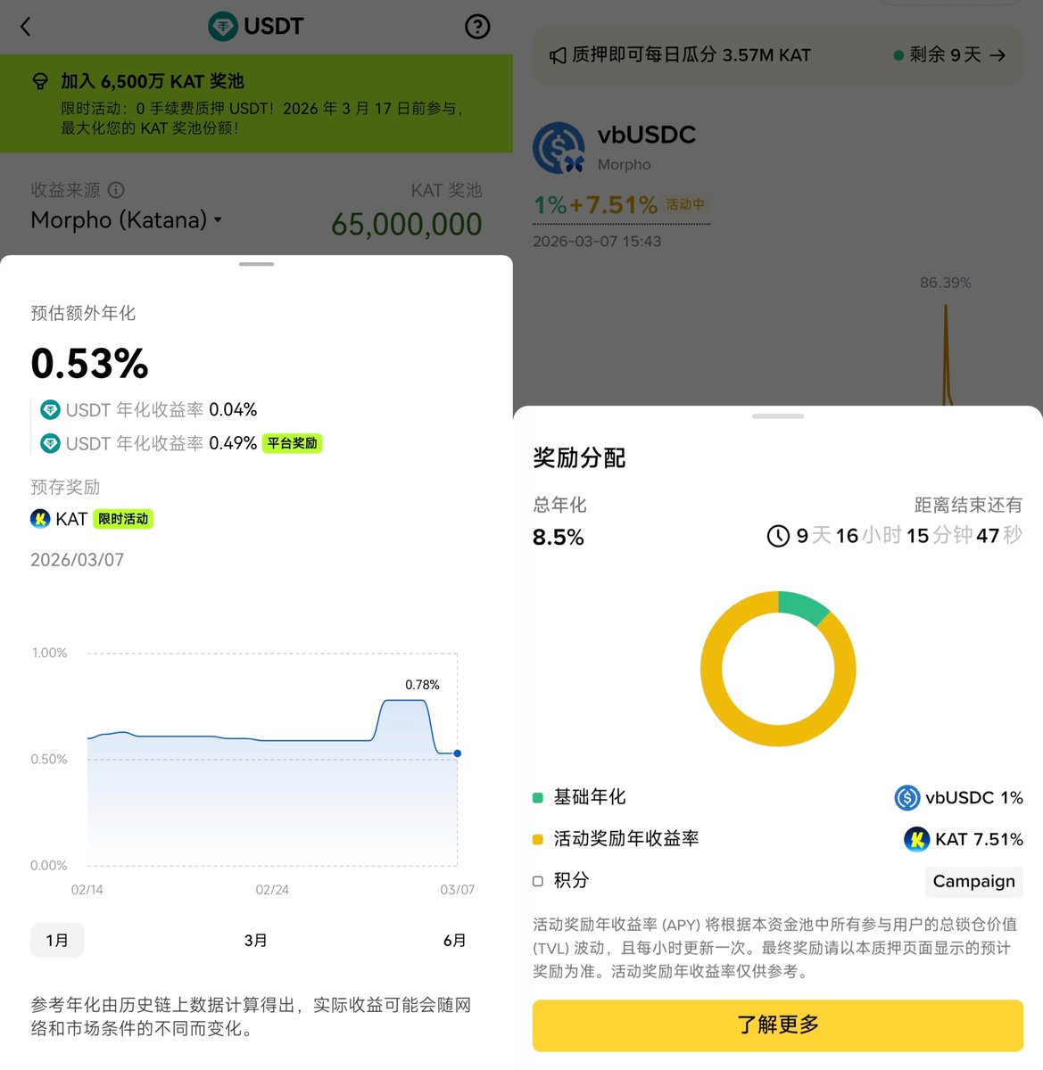 加密小师妹|Monica tweet media