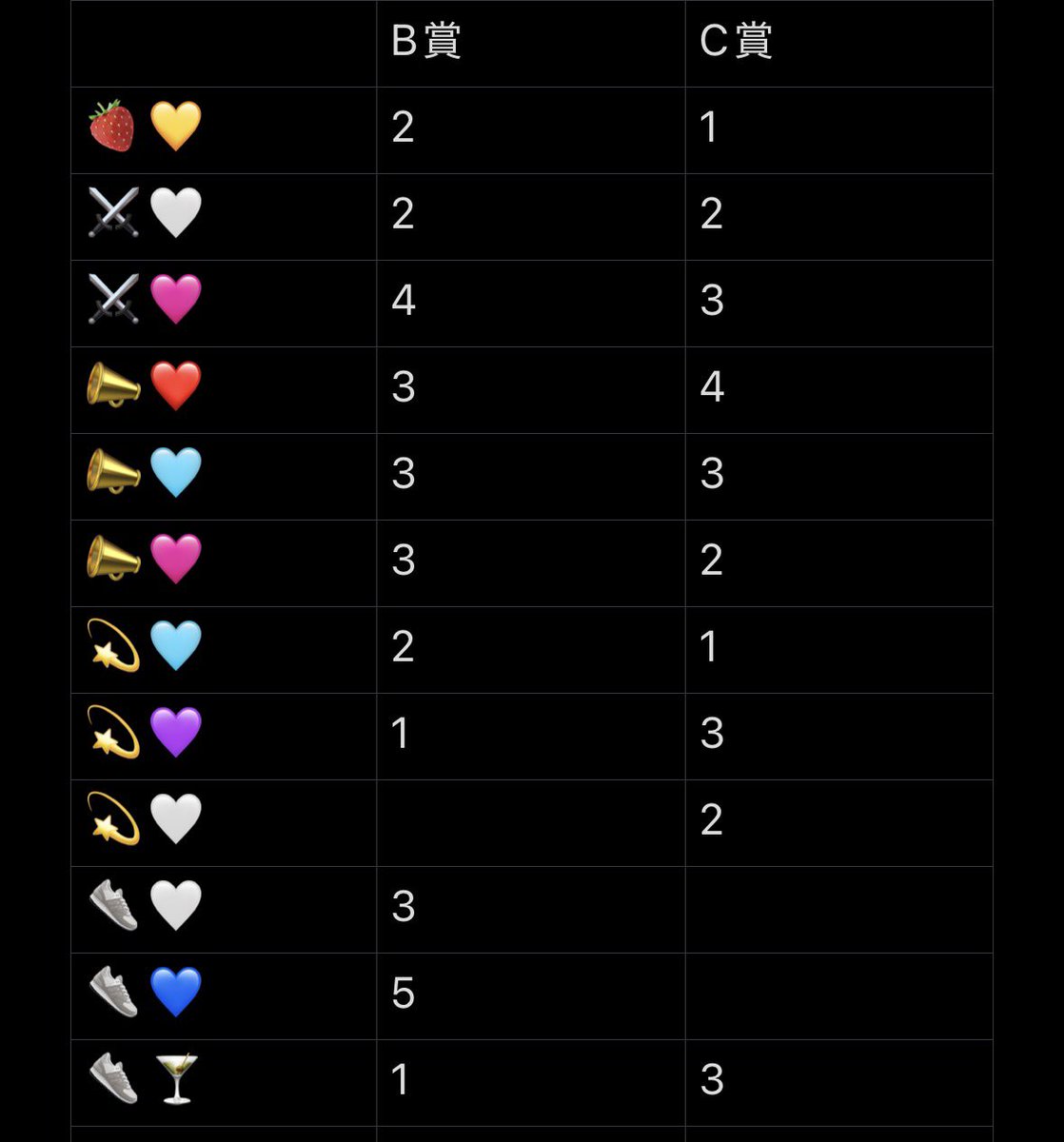 そばちゃ@プロカ必読 tweet media