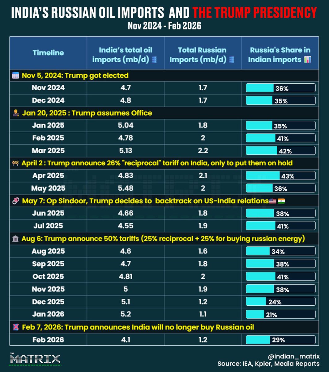 The Matrix tweet media