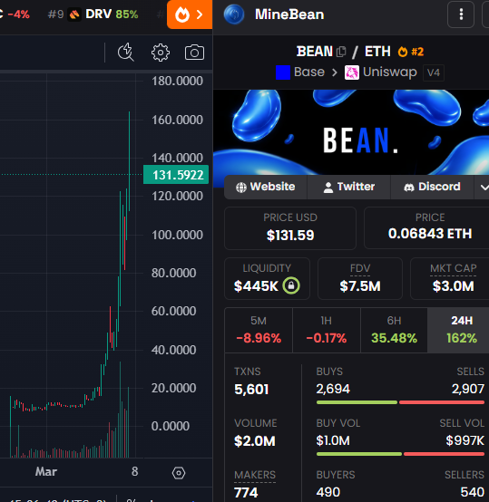 Airdrop_NewCoin's tweet photo. 🔴Warning: Not Investment Advice
👩‍👧‍👦Talking telegram group→https://t.co/qnwrgxDt0p
#DeFiMeme #CryptoMeme #BlockMeme https://t.co/JsXz727nNy