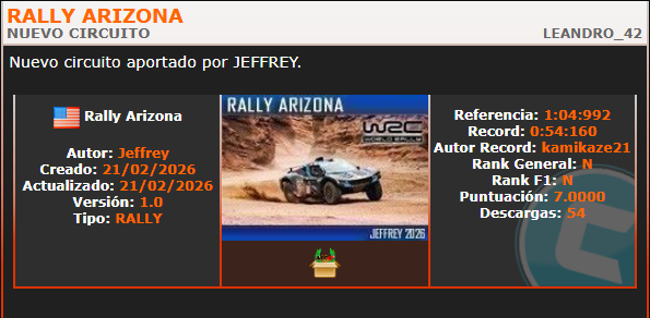 Nuevo circuito: Rally Arizona! miniracingonline.com/descargar.php?…