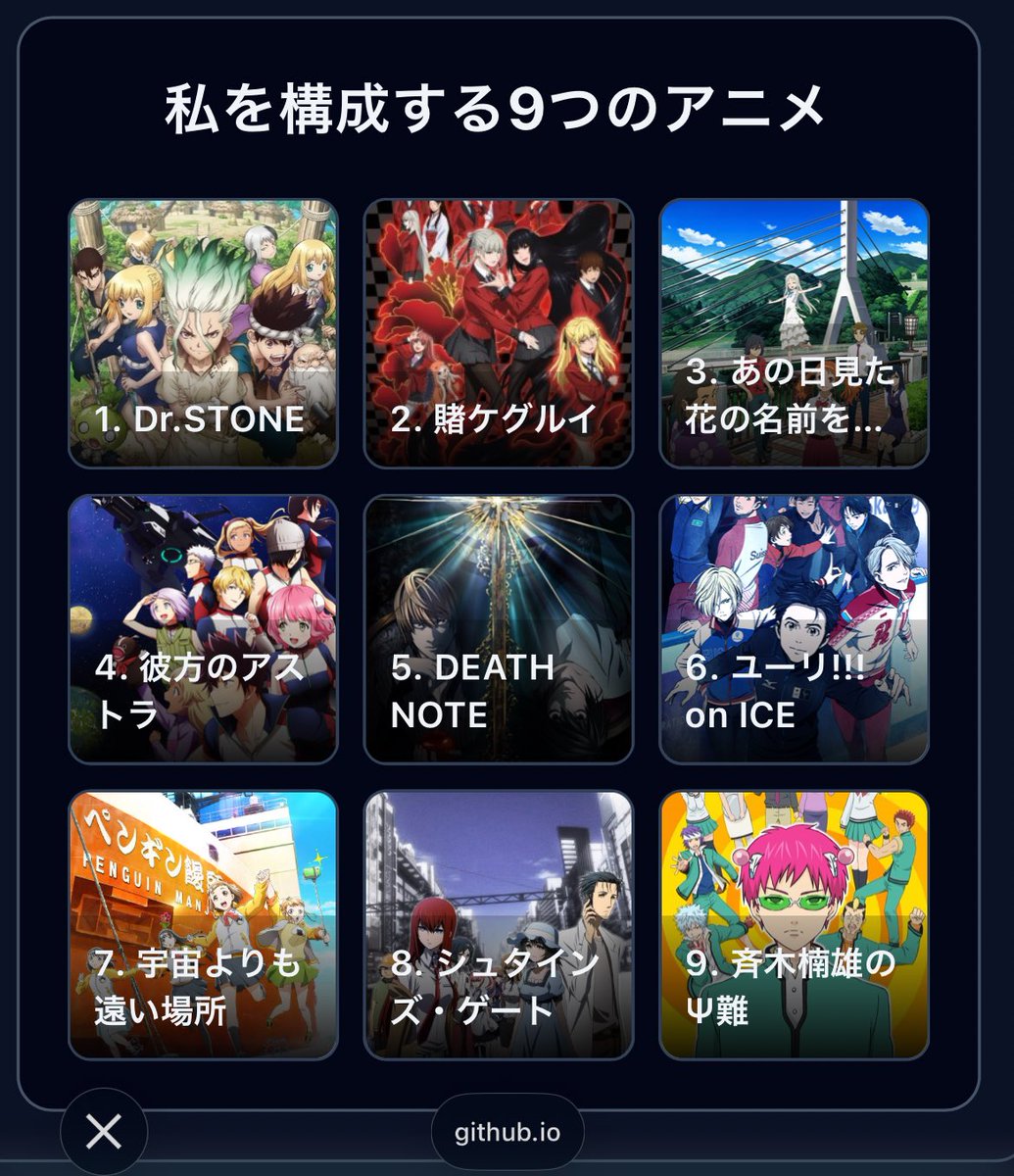 _teto_dcst_'s tweet photo. #私を構成する9つのアニメ

1. Dr.STONE
2. 賭ケグルイ
3. あの日見た花の名前を僕達はまだ知らない。
4. 彼方のアストラ
5. DEATH NOTE
6. ユーリ!!! on ICE
7. 宇宙よりも遠い場所
8. シュタインズ・��ート
9. 斉木楠雄のΨ難

https://t.co/jEYExVd5su https://t.co/WHCzOHbSQJ